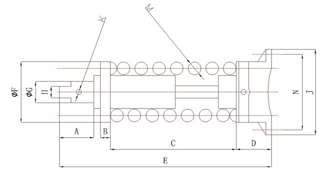 Heat Treatment Process Excavator Recoil Spring Heavy Machine Undercarriage Parts