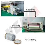 Anti-Fingerprint Soft-Touch OPP Lamination Matte Film For Packaging Box