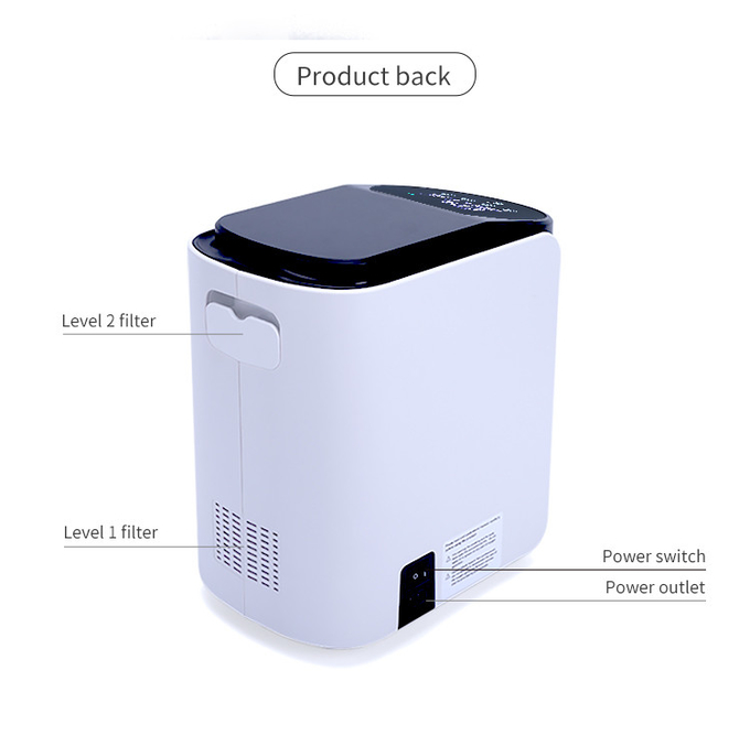 Continuous Stable Medical Oxygen Concentrator 7L Household Oxygen Generator