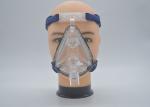 Air Permeable Headgear Straps