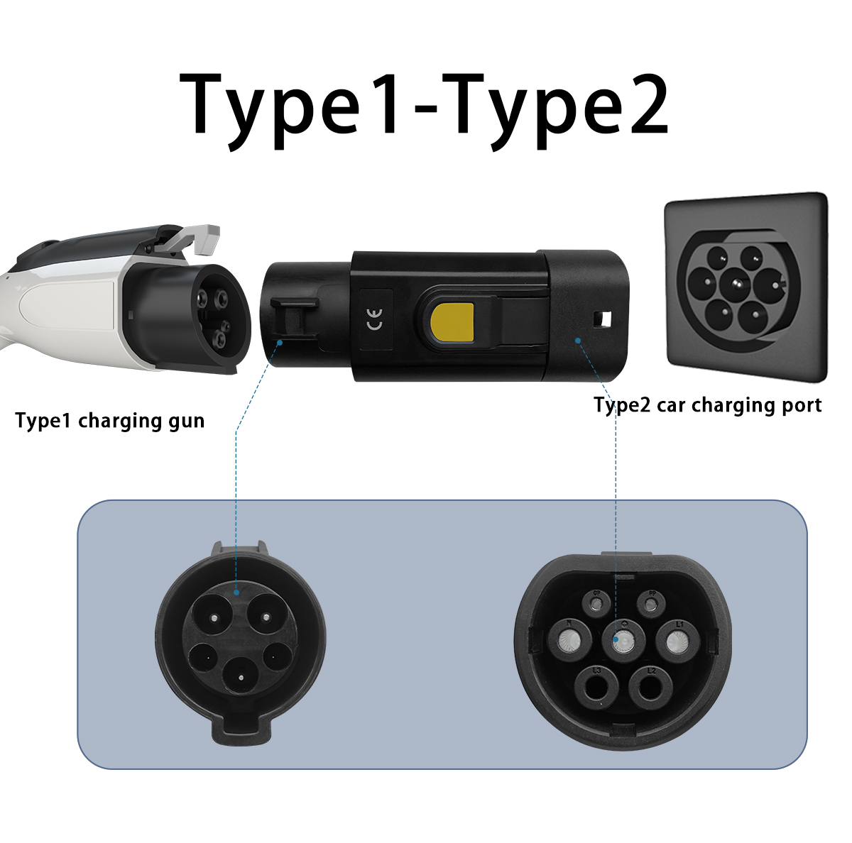 Type1 to Type2 EV Connector 32A Electric Car Charging Converter for Retrofit/Upgrade and 220V-250V Operation Voltage
