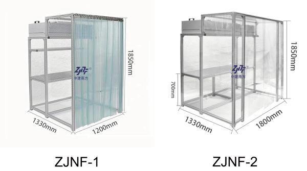 Clean Room Booth for Pharmaceutical Production Vaccines Clean and Safe Laminar