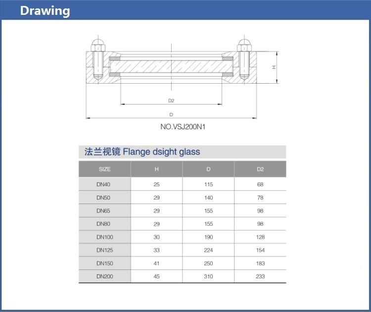 DONJOY Stainless steel clamped straight sight glass with tempered glass 120 degree
