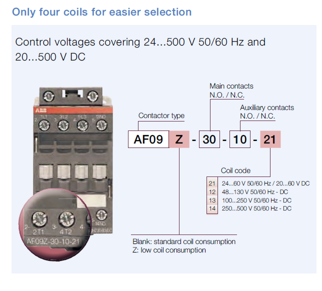 Original Low Voltage Contactor AF12Z-30-01-20 12-20VDC 1SBL156001R2001