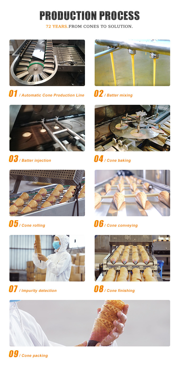 1.5kw Ice Cream Cone Maker Waffle Rolled Ice Cream Egg Roll Machine