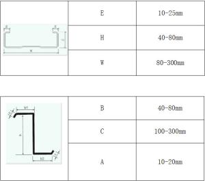 Quality Automatic adjust Interchangeable Cz Purlin Roll Forming Machine wholesale