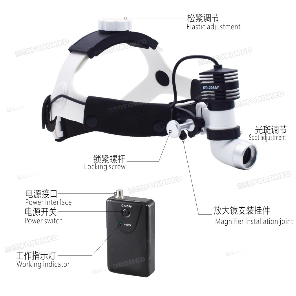 Hospital Surgery Devices ICU Room Used Medical High Brightness Integrated Operating Headlight ME-205AY-1