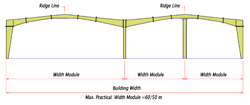 Pre Engineered Free Design Warehouse Steel Structure Pre-engineered Building Warehouse Prefabricated