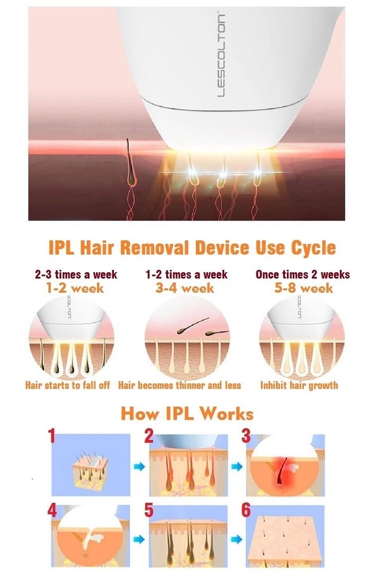 110V 3.6cm2 1200nm ICE Cool IPL Hair Removal Device