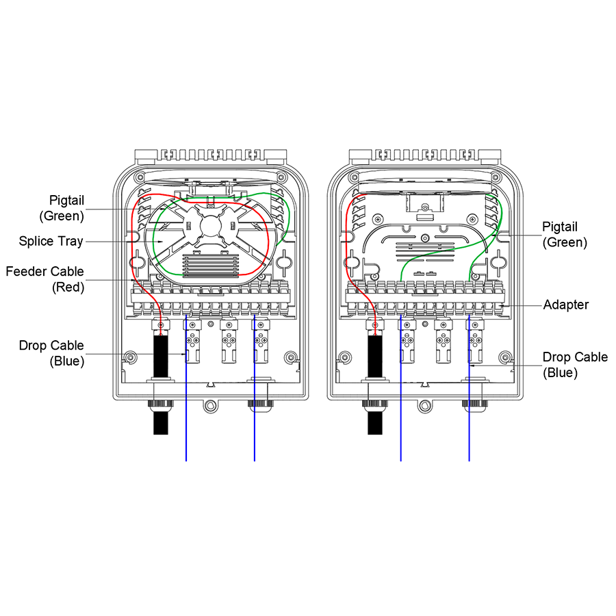 ABS PC Fiber Optic Distribution Box for High Density IP65 Wall/Mole Mounting 24/36 Cores