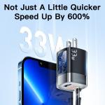 A+C Dual Port LED Digital Display GaN Wall Charger US Standard 33W