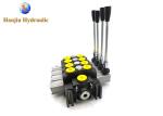 Hydraulic Technical Solutions Of Hydraulic Control Directional Valve For
