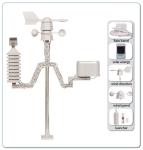 Wireless Household Weather Station With Tipping Bucket Rain Gauge And Wind Speed