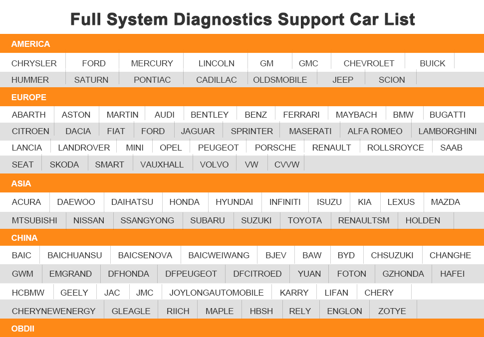 NexzSYS 366S Universal Car Diagnostic Scanner