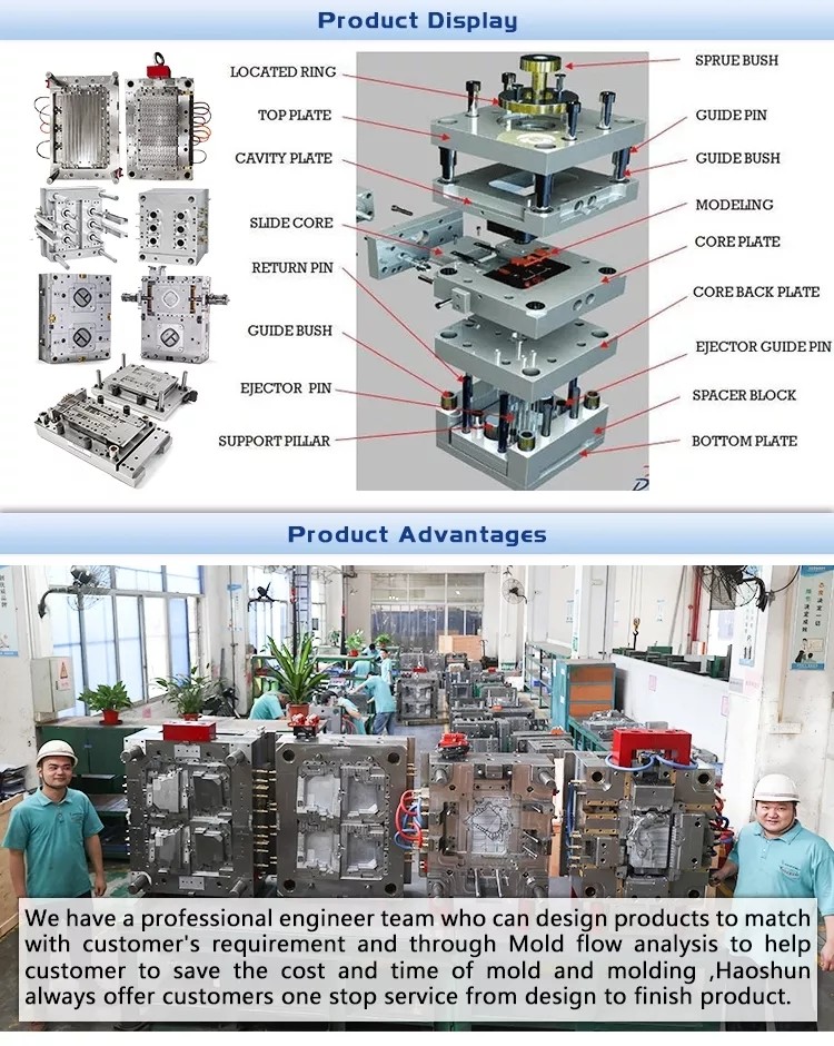 Custom Rapid Prototyping Machining Metal Die Casting Parts Mold Mould Aluminium Extrusion Molding Items Moulding Maker