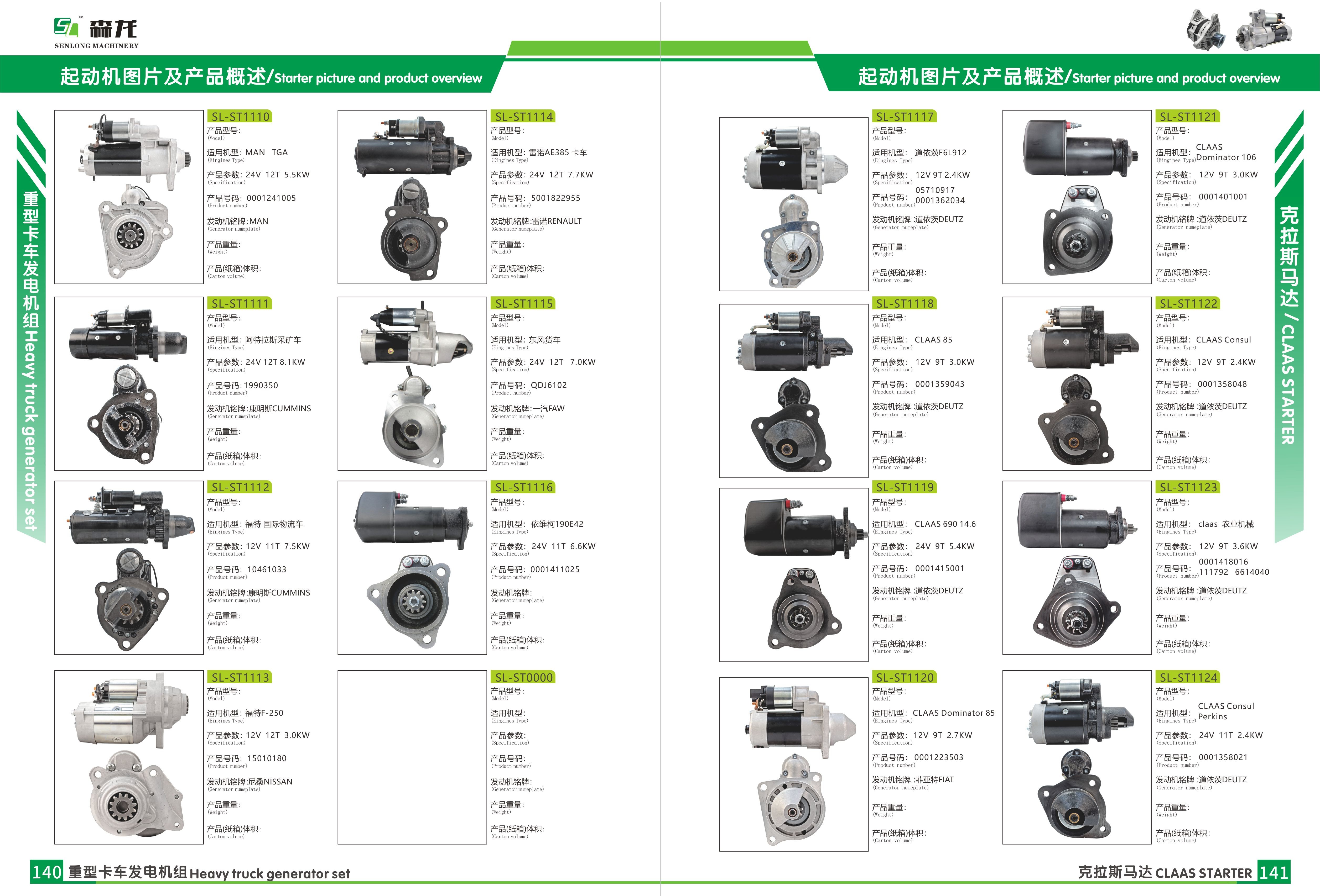 Carter Motor 2689416 4151804 4280003612 DSN2072 019416 24V 12T 8.0KW