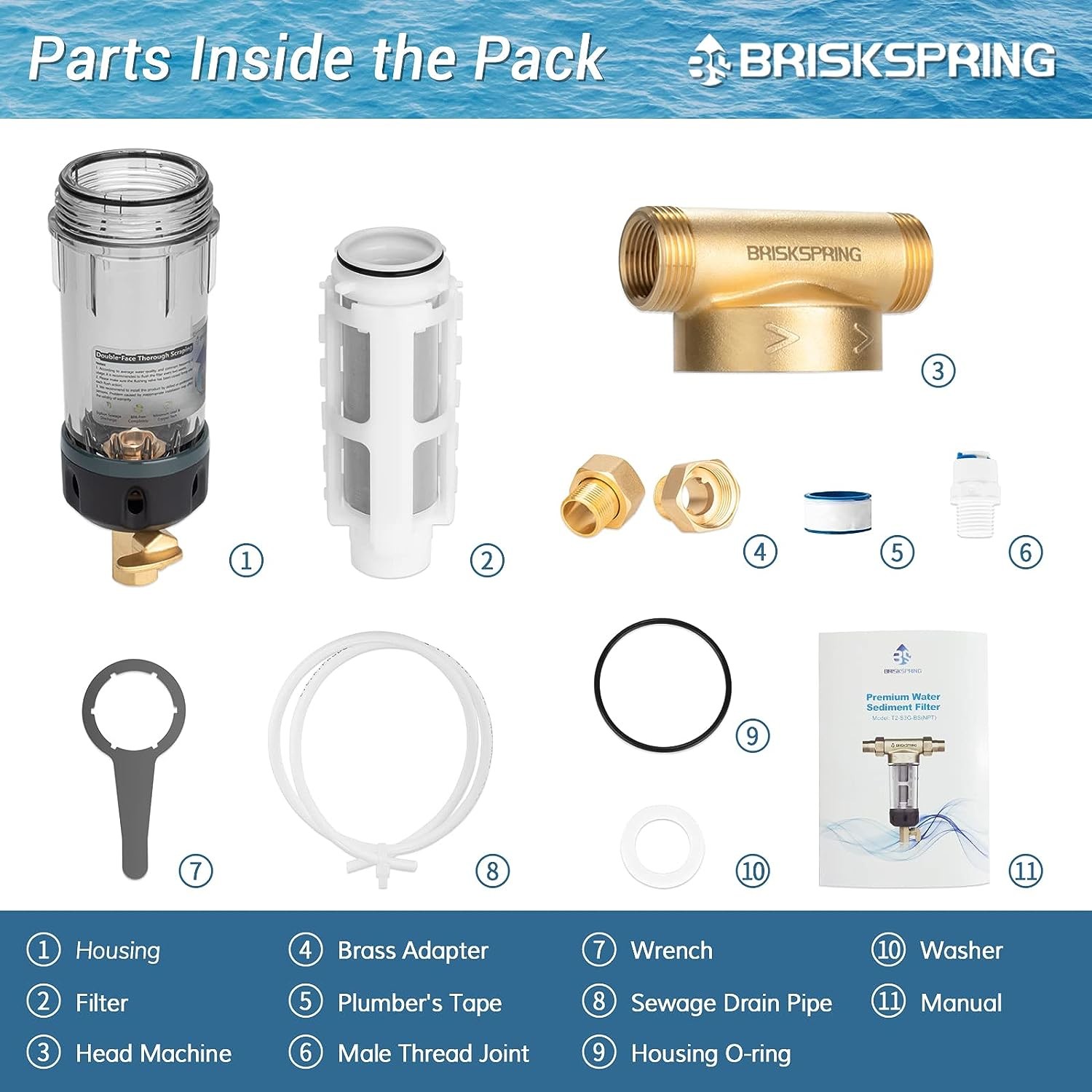 BPA Free Wholehouse Self Flushing Spin-down and Sediment Trapper Filters