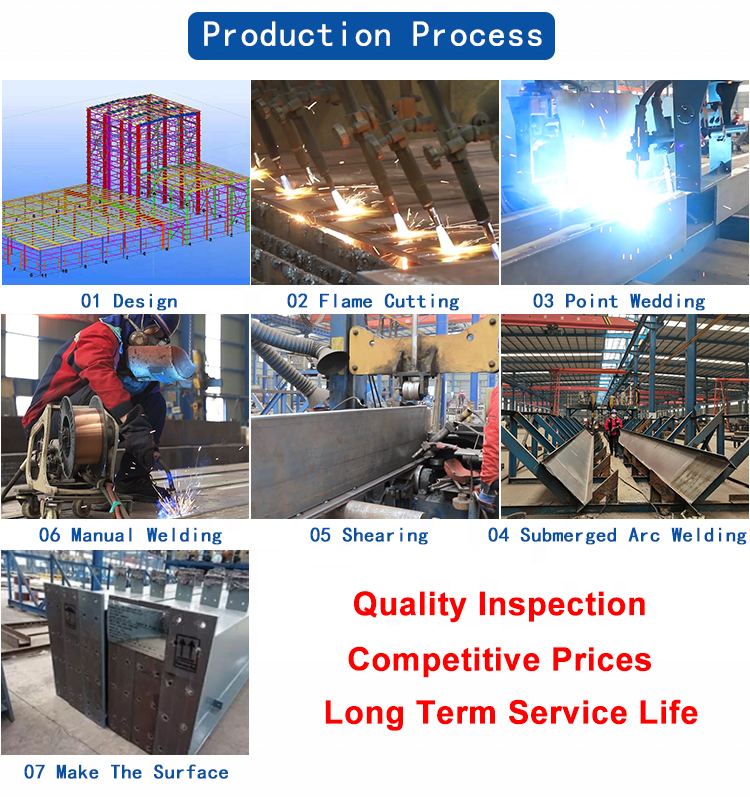 Lightweight Prefabricated Commercial Building , Customized Steel Structure Space Frame