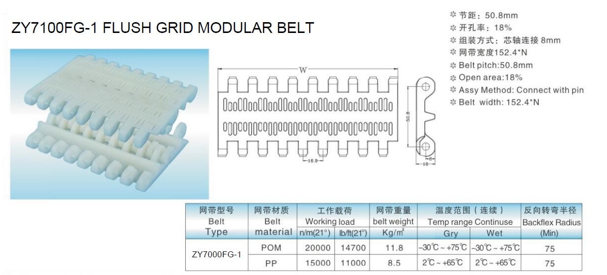 ZY7100FG-1 FLUSH GRID MODULAR CONVEYOR BELTS INTRALOX S800 FLUSH GRID FDA FOOD GRADE