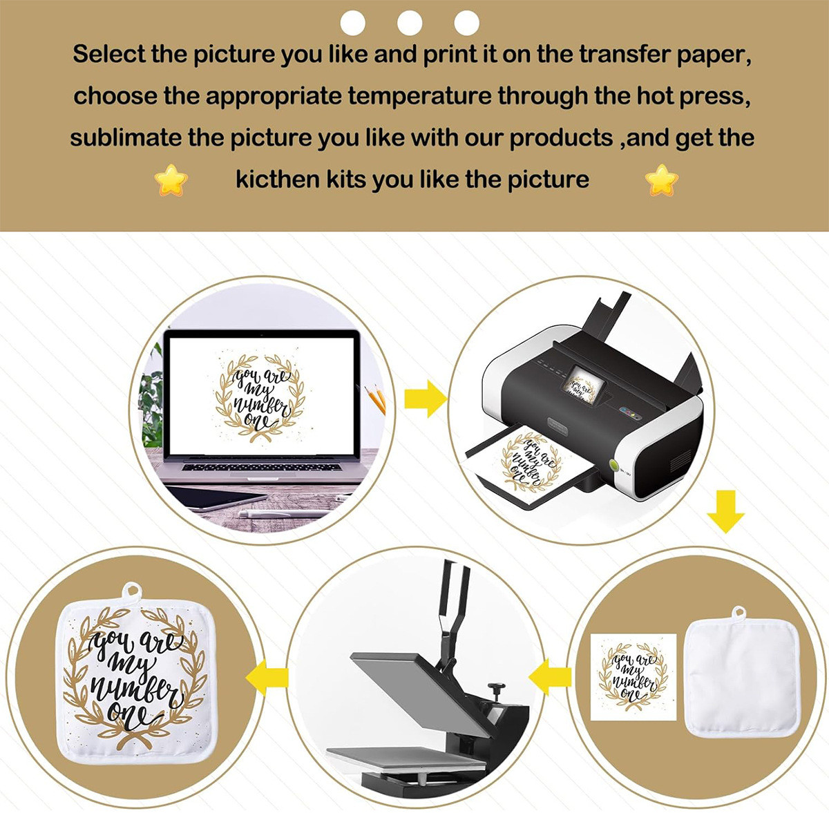 DIY Customized Sublimation Heat Insulated Pad For Kitchen