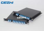 8CH CWDM Mux Demux