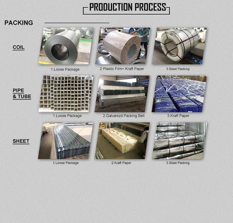 25 MT ASTM A36, SAE 1006, SAE 1008 Hot Rolled Steel Coils metal coil roll