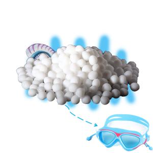 Quality ISO14001 PC TPE Elastomer Material for Waterproof Mask of Swimming Glasses wholesale