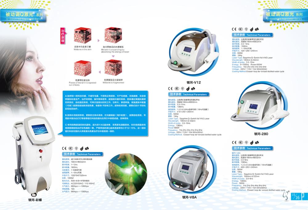 Nanosecond Portable Nd Yag Laser Tattoo Removal Machine 1064nm