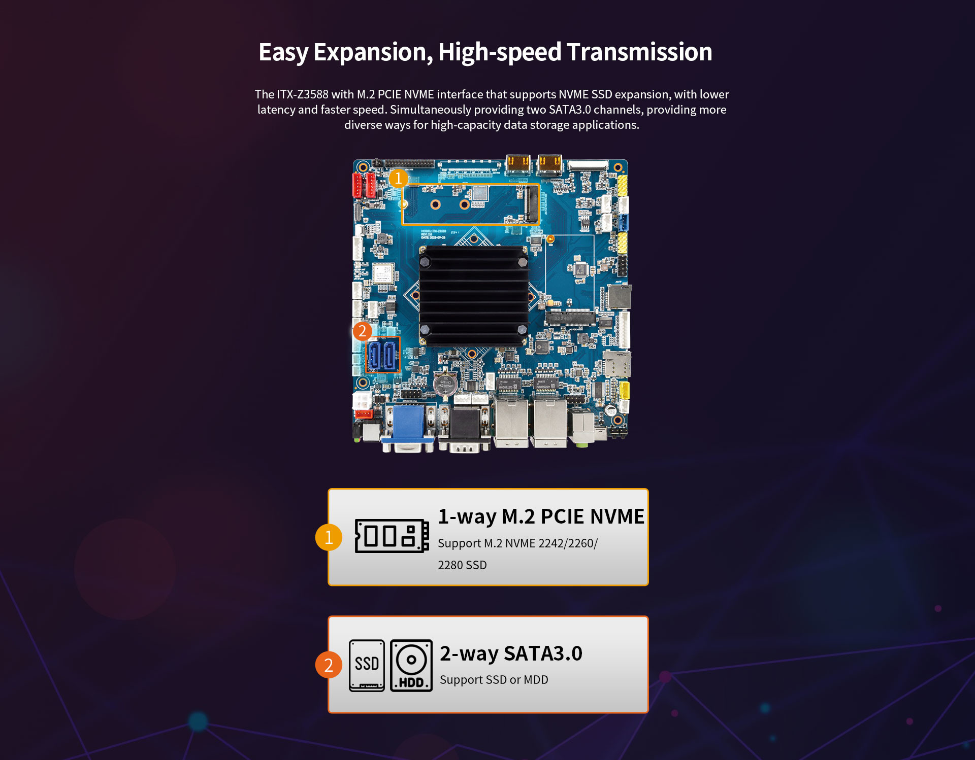 ITX-Z3588 Intelligent Industrial Computer Mainboard 1-way anti-tamper control interface