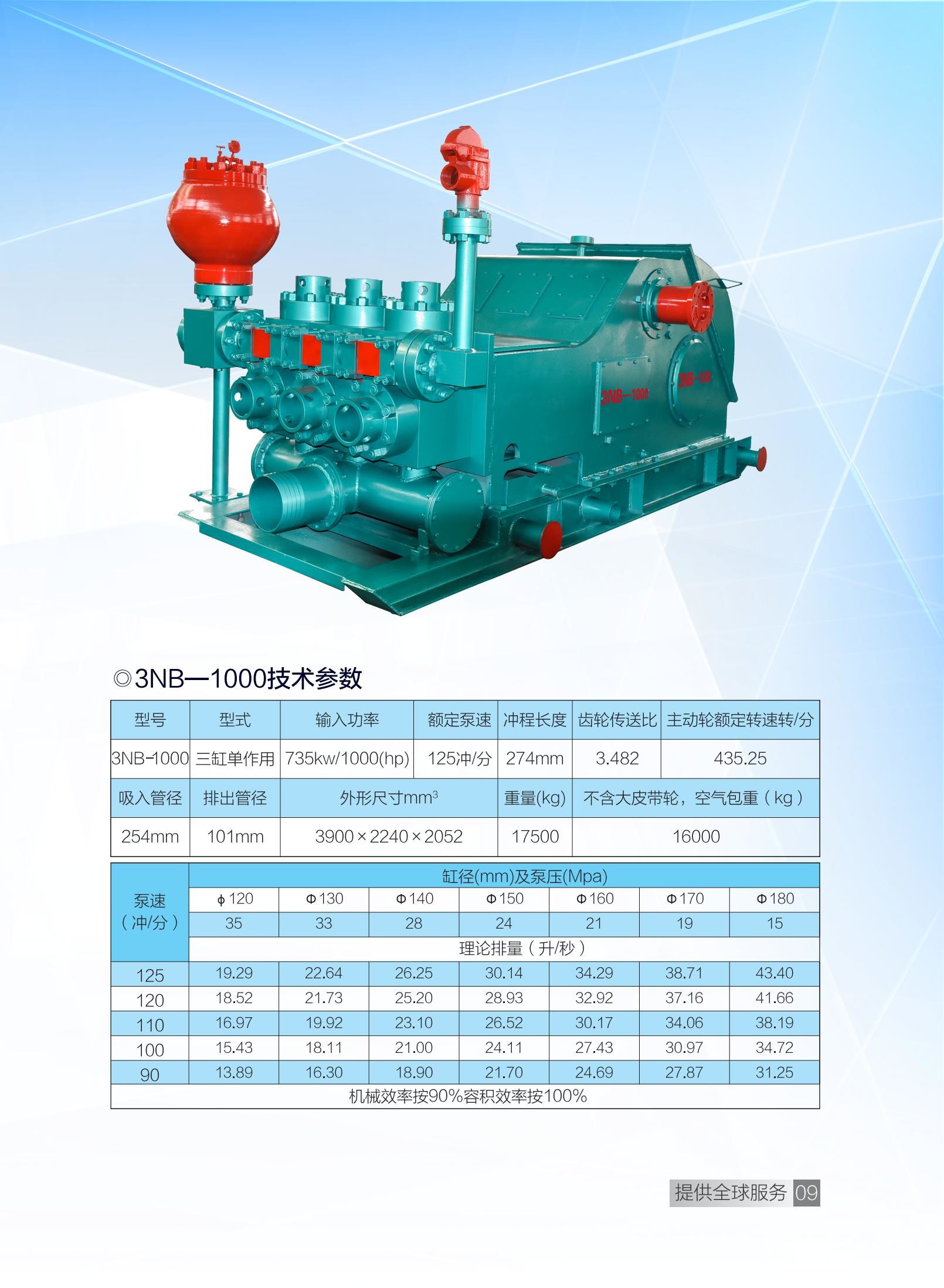 1000hp Triplex Reciprocating Pump 125 SPM Mud Pump In Drilling Rig