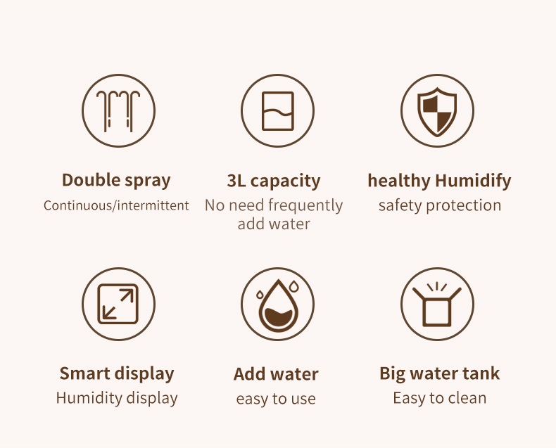 3L Large capacity Double Spray Diffuser Humidity Cool Mist Nebulization Air Humidifier With Digital Screen Display
