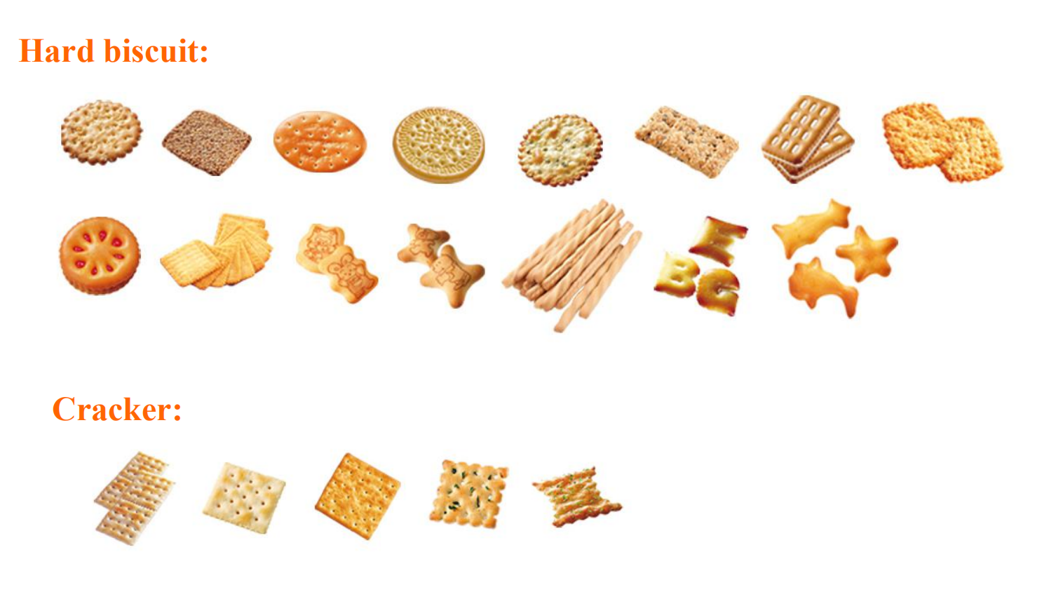 Touch Screen Control 600mm Food Bakery Equipment For Biscuits