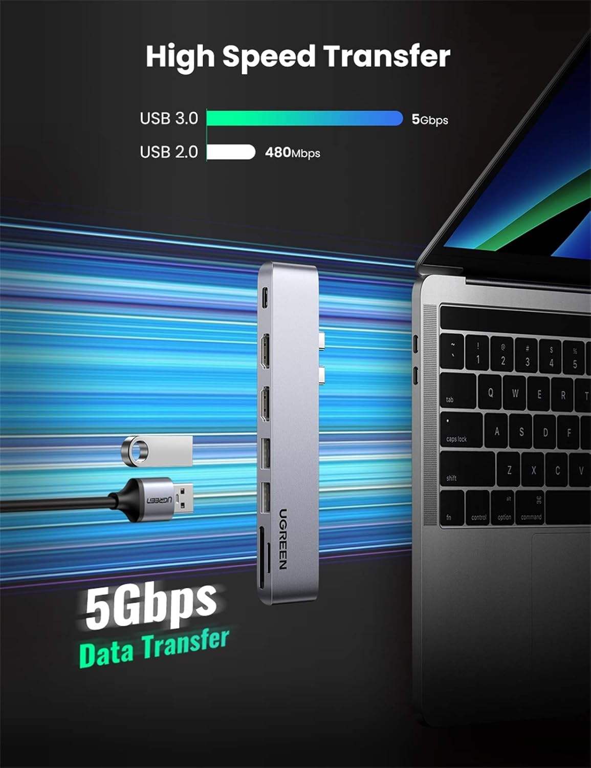 USB C to Dual-HDMI Adapter 7 in 1 USB C Thunderbolt 3 Adapter to Dual HDMI 2 USB3.0 100W PD Port USB C to SD TF Card