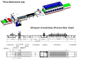 Quality PUR Industrial Woodworking Coating Laminating Machine 5-20m/Min wholesale