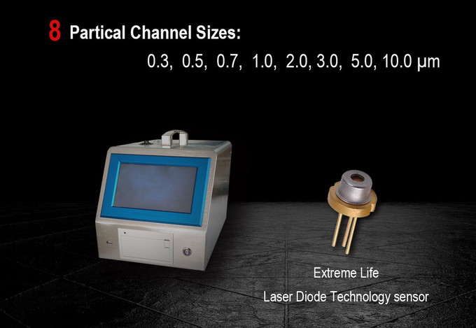 B330 8 Channels 28.3l/Min Portable Airborne Particle Counter Pm0.3 Pm2.0 Pm10