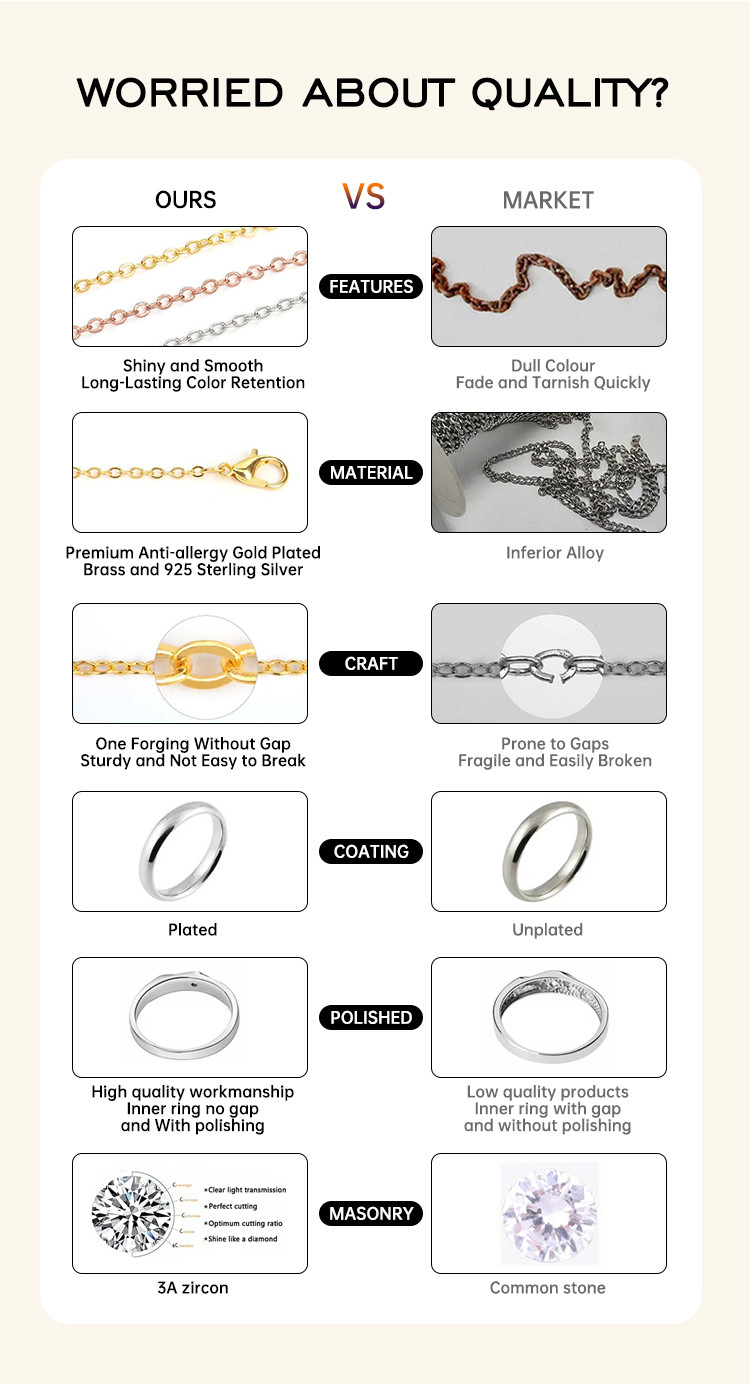 Fashion White and Blue CZ 925 Sterling Silver Jewelry Making Accessories