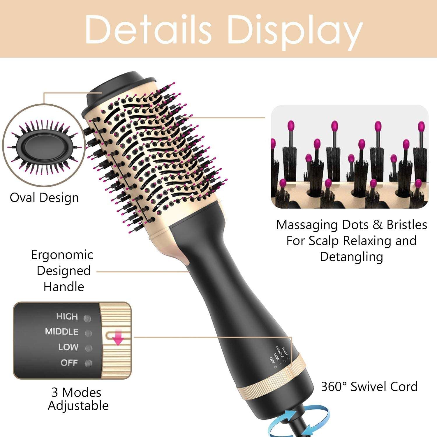 Anti Frizz One Step Hair Dryer And Volumizer For Home Hotel Travel