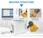20w Portable Handheld Fiber Laser Marking Machine for Metal Stainless Steel