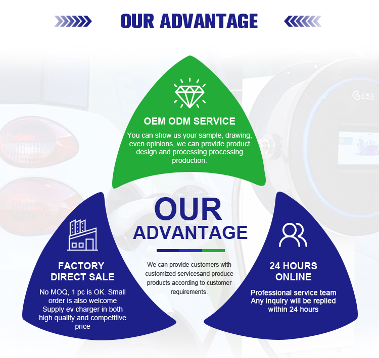 180KW CCS GBT Commercial Electric Vehicles DC EV Charging Stations Fast EV Charger Output Voltage Range 200-1000V Optional