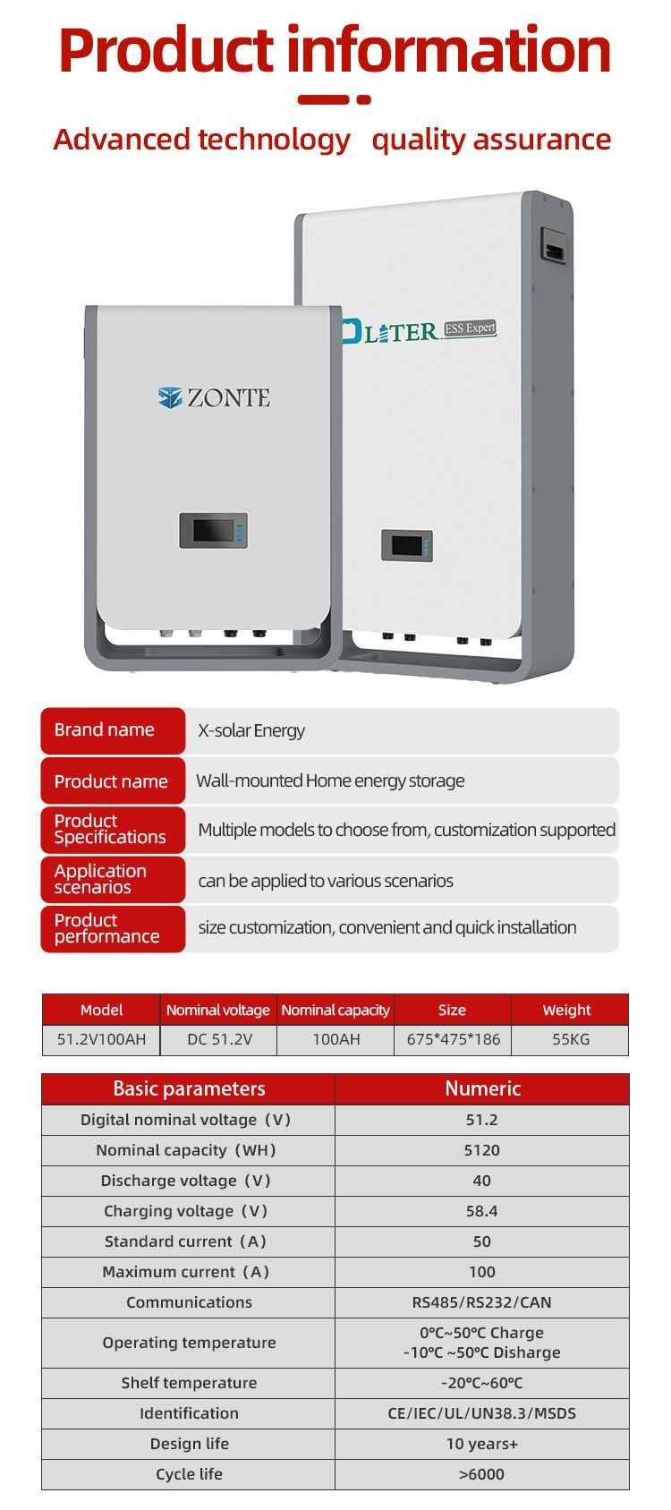 Lithium Solar System Battery Power Supply for Waterproof 5 Degrees Electric Low Pressure-Wall Mounted White Electrical Renewable Energy Storage