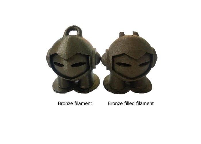 Copper Metal Filled Filament 1kg 1.75mm 3d Filament For Desktop 3d Printer