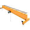 Buy cheap EOT single girder remote control overhead crane for sale from wholesalers