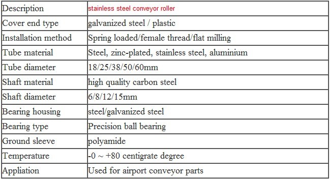 Support Customized Heavy Duty Gravity Belt Conveyor Idler