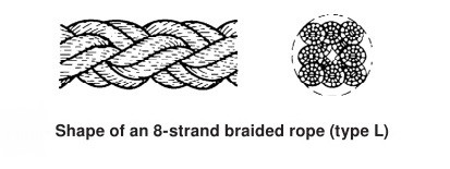 Multi Purpose 8 Strand White Sisal Rope For Various Commercial Applications