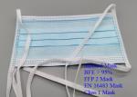 Skin Friendly Ffp3 Dust Mask , Non Toxic Disposable Earloop Face Mask