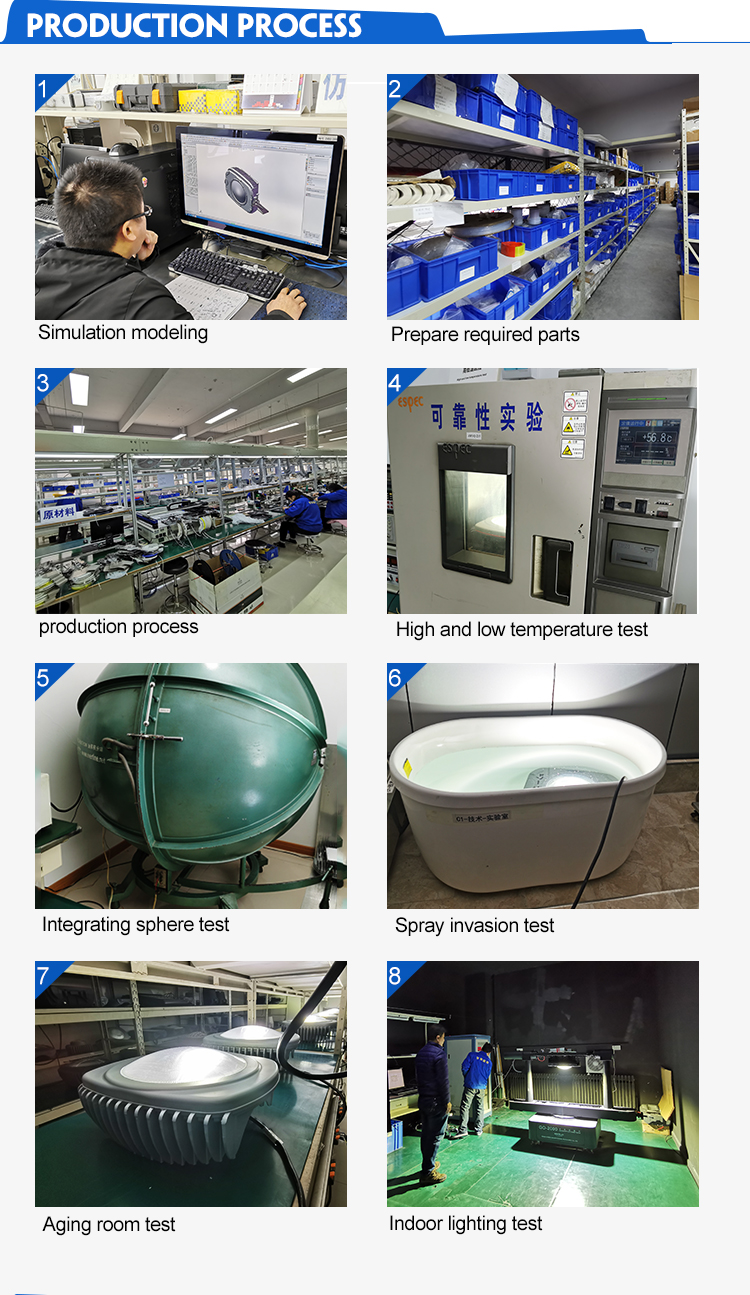 305V 100w Led Explosion Proof Light Aluminum Paint Booth Lighting Design