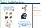 restaurant service equipment Wireless waiter pager