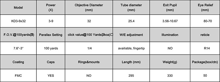 Long Range Hunting Essential KANDAR 3-9X32 Fogproof Scope with 3.56-10.67mm Exit Pupil