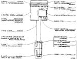 5S1135 Ring Group Piston Cylinder Liner 114-9306 Engine 5S-1135 Ring 1149306