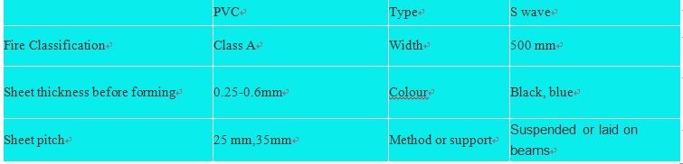 Corrugated Tower Filler PVC Cooling Tower Filler Manufacturer PVC Cooling Tower Parts